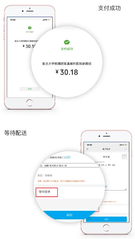 五官科医院开启互联网诊疗新篇章 足不出户享复诊配药与专业咨询