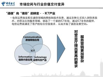从传统到创新 SC电信标杆营业厅打造与效能提升咨询培训项目规划